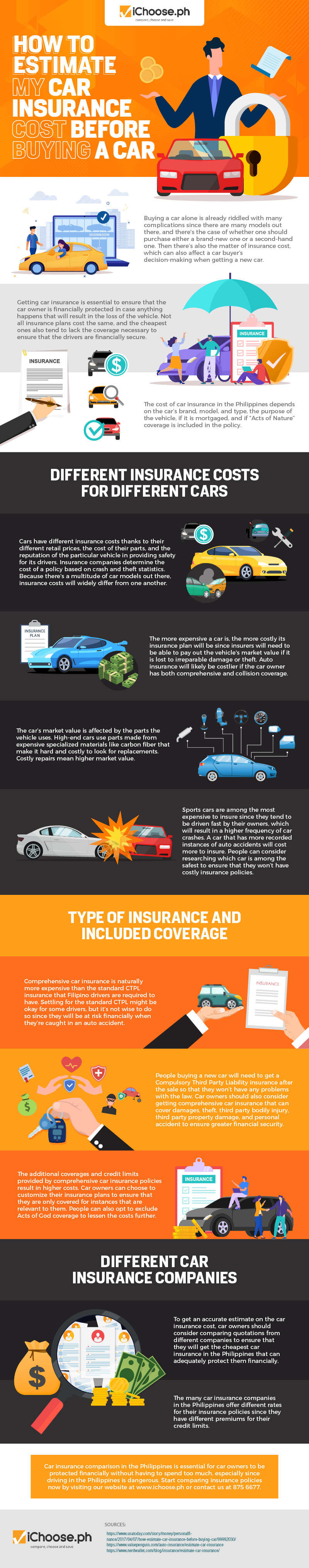 How to Estimate My Car Insurance Cost Before Buying a Car