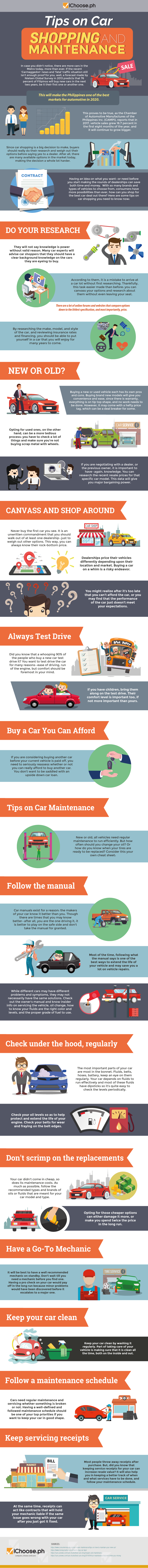 Tips on Car Shopping and Maintenance