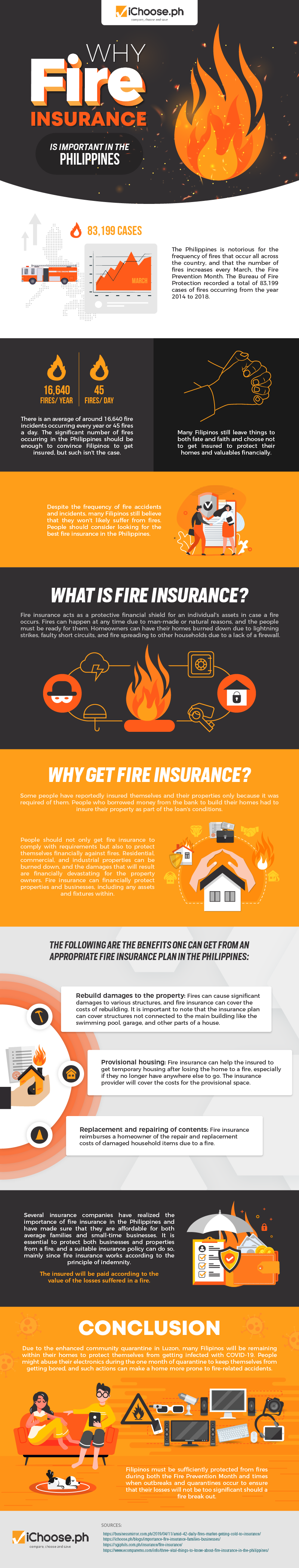 why-fire-insurance-is-important-in-the-philippines-ichoose-ph