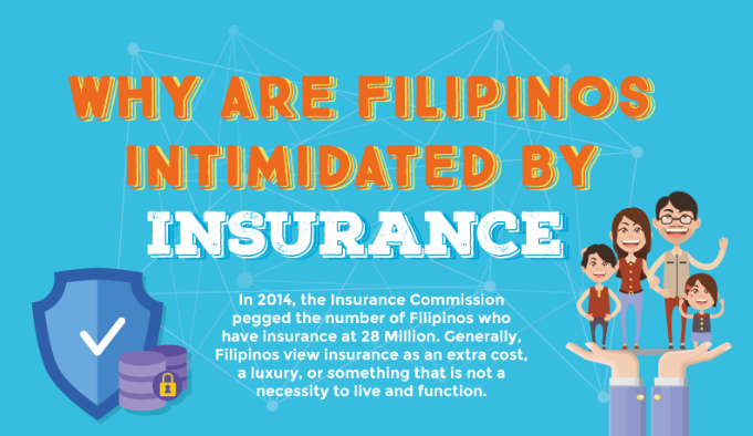 Why are Filipinos intimidated by Insurance featured image