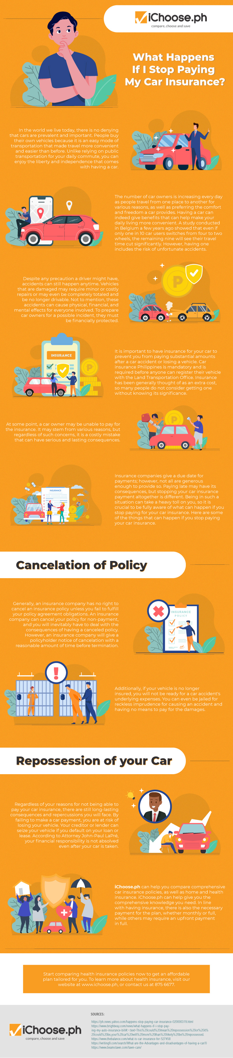 stop-paying-car-insurance-infographics-policy-reposession