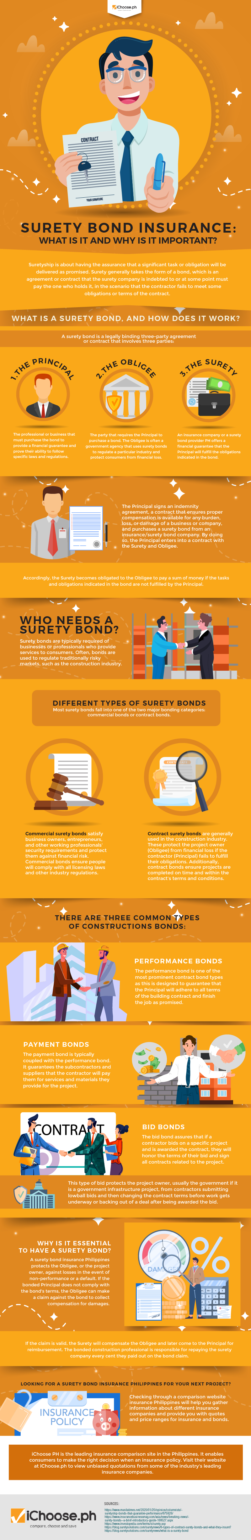 Surety Bond Insurance What Is It And Why Is It Important 