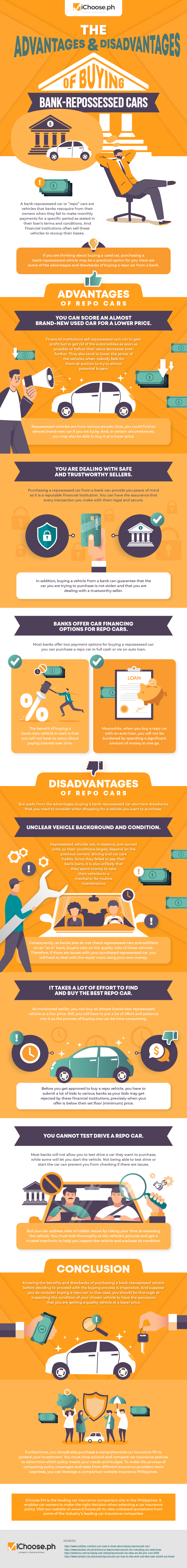 The-Advantages-and-Disadvantages-of-Buying-Bank_Repossessed-Cars-Infographic