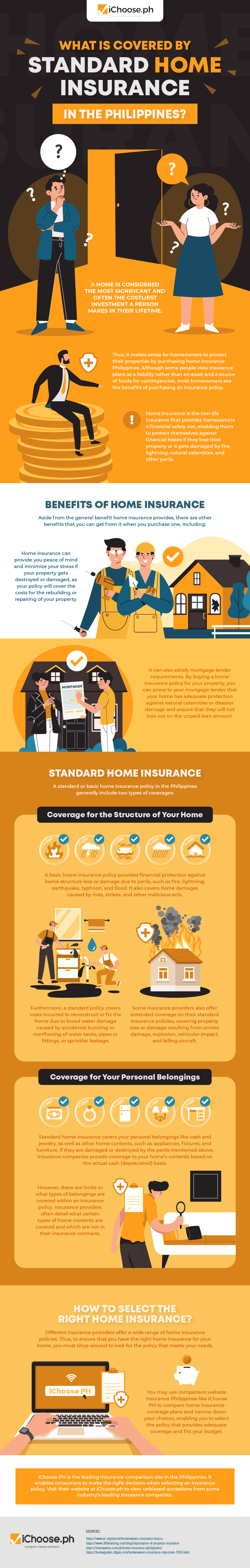 What-is-Covered-by-Standard-Home-Insurance-in-the-Philippines-Infograhic