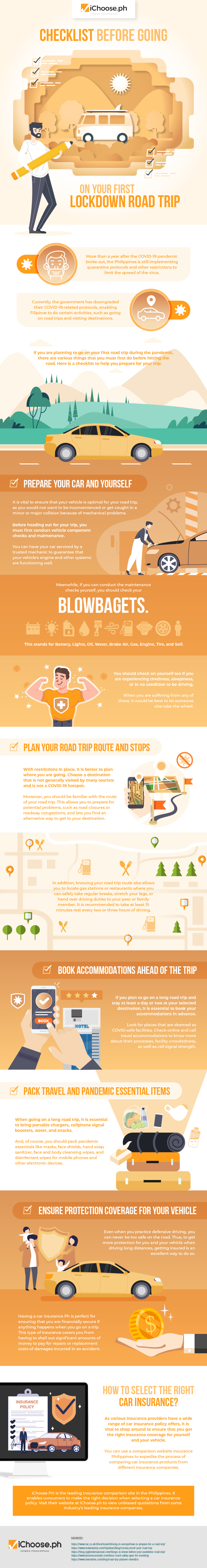 Checklist-Before-Going-on-Your-First-Lockdown-Road-Trip-car-insurance-philippines-Infographic