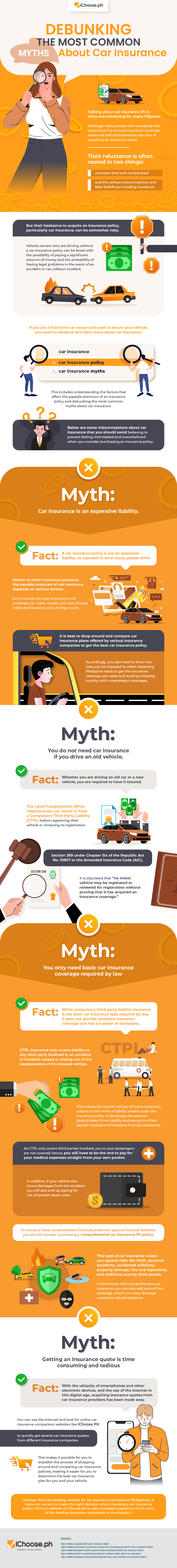 Debunking-the-Most-Common-Myths-About-Car-Insurance-Philippines-Infographic