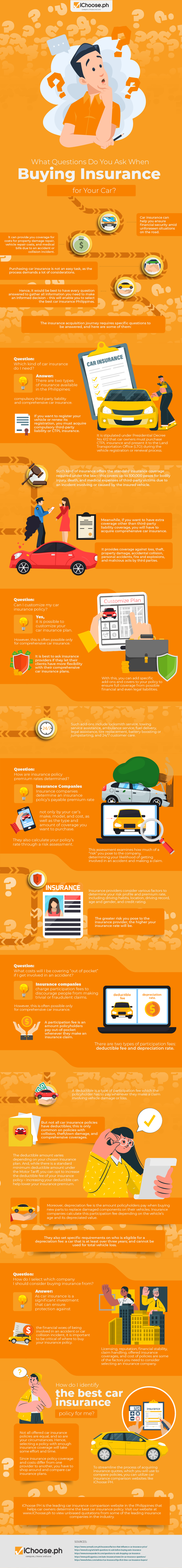 What-Questions-Do-You-Ask-When-Buying-Insurance-for-Your-Car-Philippines-Infographic