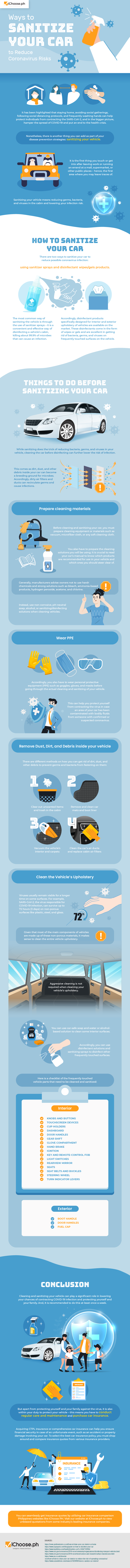 Ways-to-Sanitize-Sanitizing-Your-Car-to-Reduce-Coronavirus-Risks-car-insurance-philippines-infographic